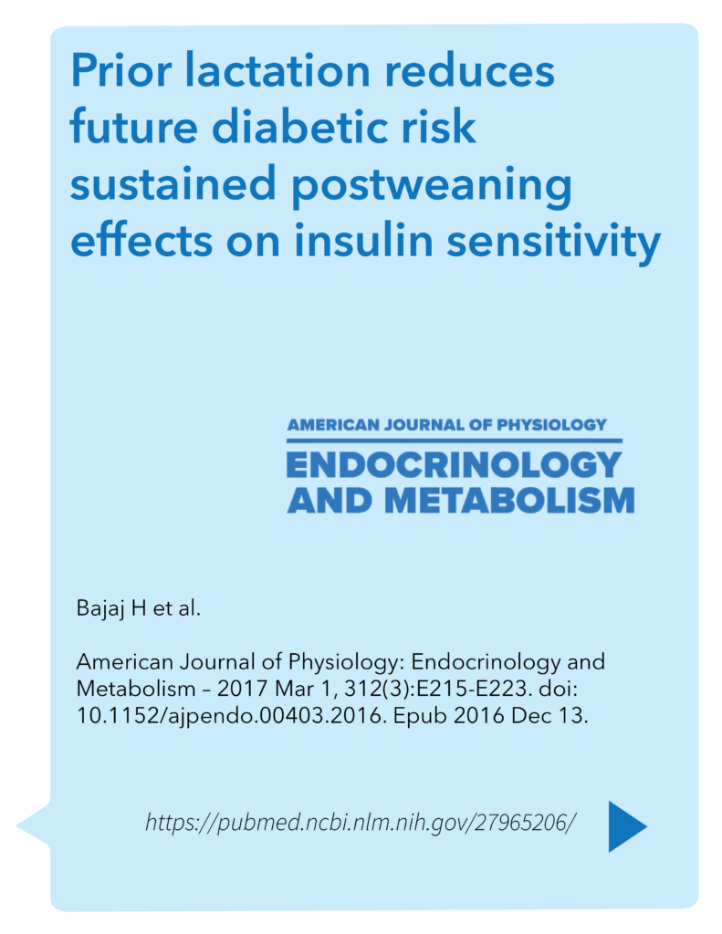 Prior lactation reduces future diabetic risk sustained postweaning effects on insulin sensitivity