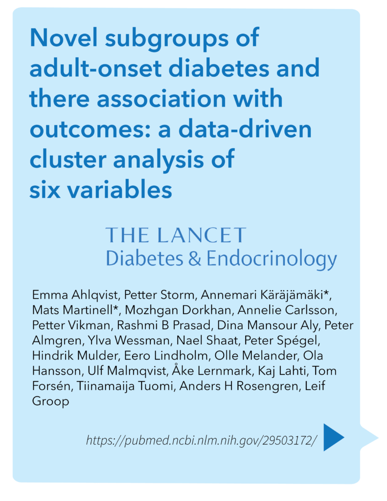 Novel subgroups of adult-onset diabetes and there association with outcomes: a data-driven cluster analysis of six variables